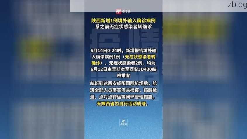 31省新增本土12例(31省新增本土9例)，[大连]疫情最新消息_39720