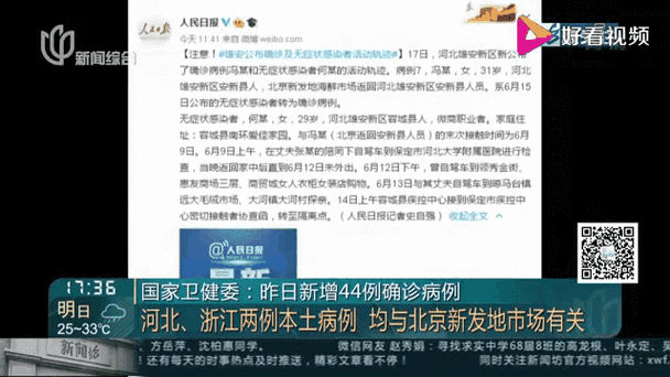 2022年3月23日秦皇岛市市辖区新增确诊病例情况