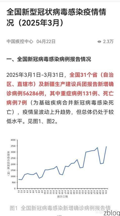 31省区市新增12例本土确诊，昆山疫情最新消息_24432