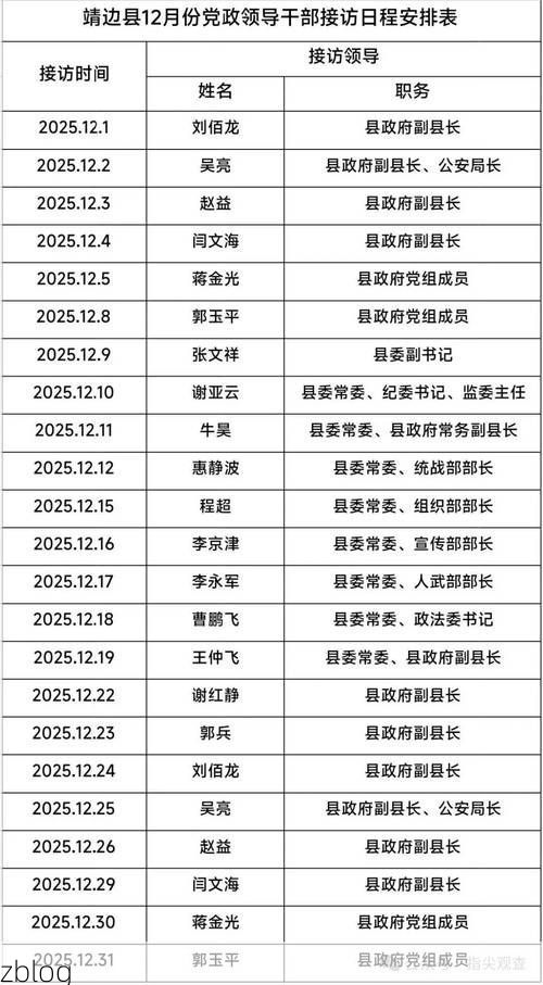 31省新增本土8例(31省新增本土12例)，阳信县疫情引关注