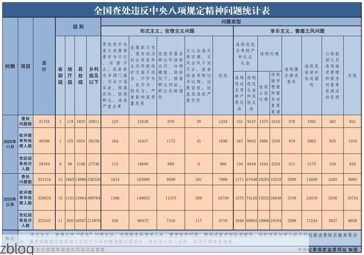 31省新增本土12例(31省新增本土8例)，辽中疫情引关注_19845