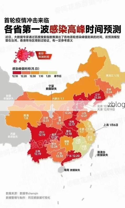31省区市新增12例本土确诊，氹仔疫情最新消息_8681