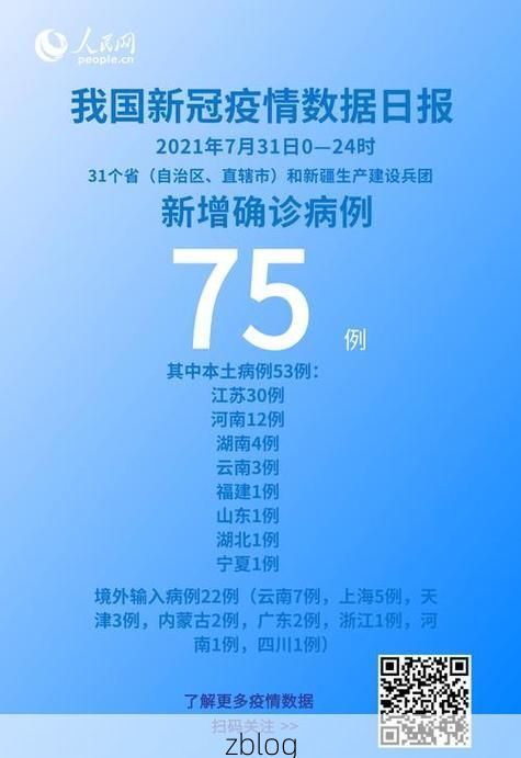 31省区市新增12例本土确诊, 石龙区疫情最新消息