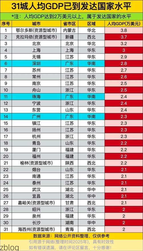31省新增本土12例(31省新增本土8例)，禹城疫情引关注_15407