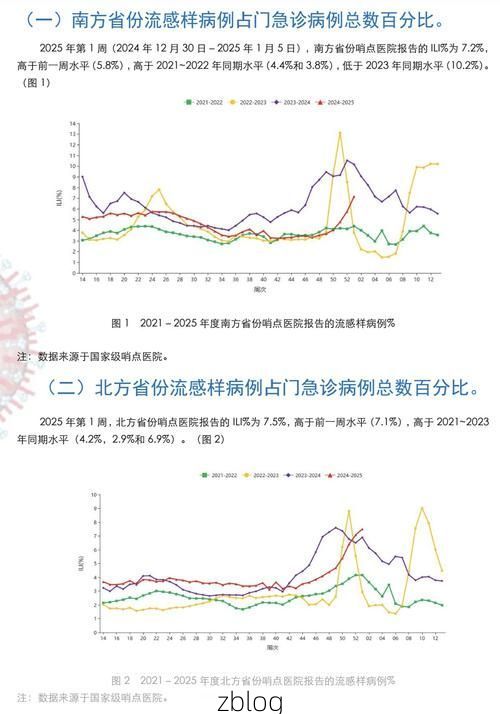 辽阳市市辖区新增1例无症状感染者  辽阳市市辖区疫情防控最新通报