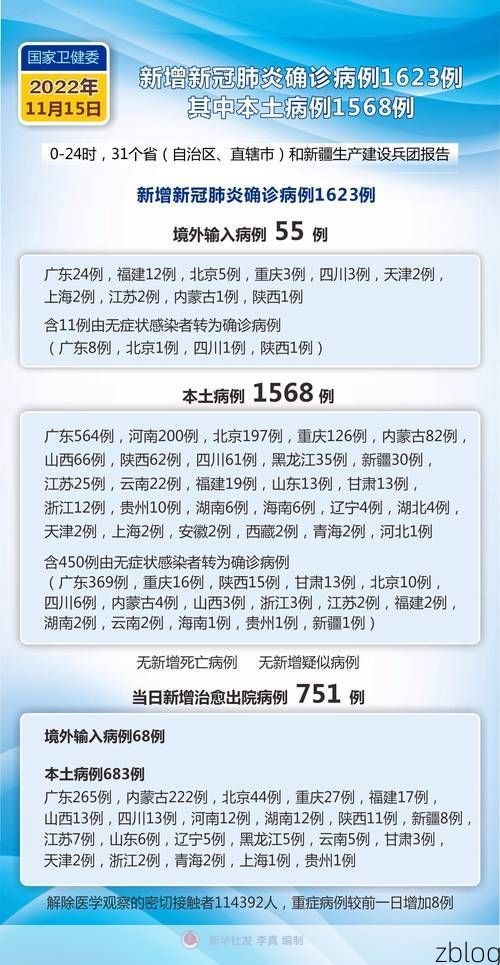 2022年3月15日宜州市新增确诊病例情况