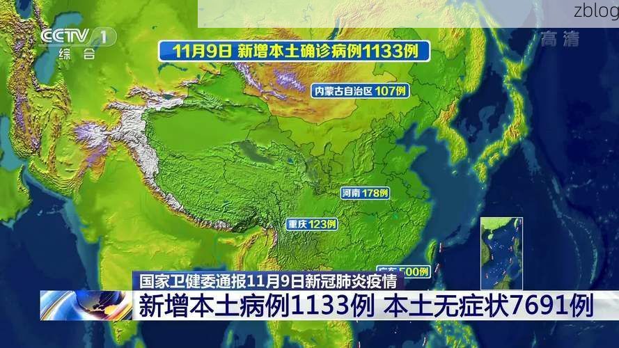 31省新增本土9例(益阳突发疫情)，全国防控再响警报