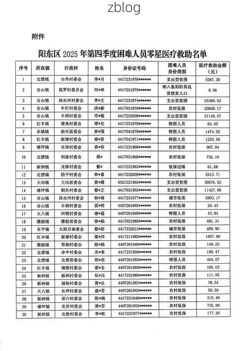 31省新增本土12例(31省新增本土9例)，浮梁县突发聚集疫情！
