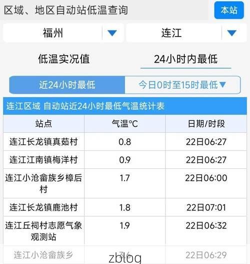 31省新增本土12例，黄岩区疫情最新消息