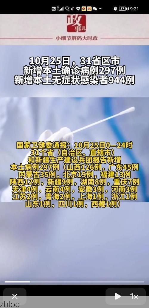 31省新增本土12例(31省新增本土9例)，铜川疫情引关注_38992