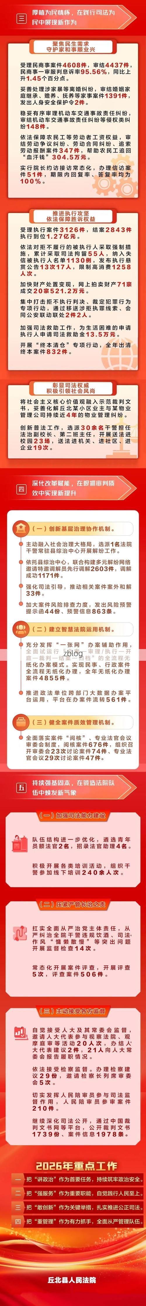 丘北县新增1例无症状感染者  丘北县疫情防控最新通报