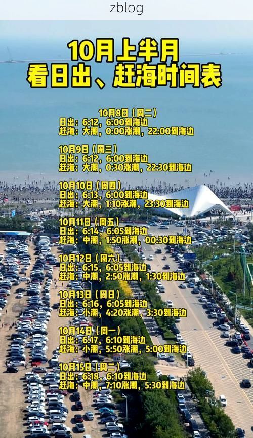 北海市：滨海旅游城市如何应对疫情输入压力？