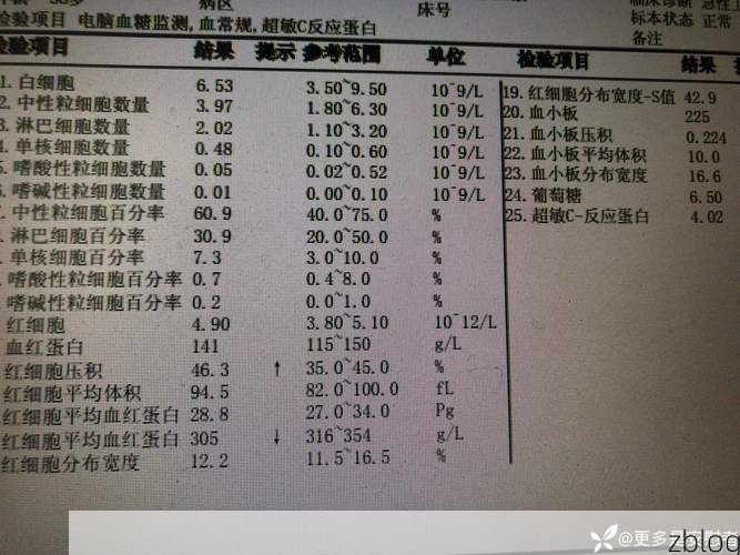 2019年12月24日荷塘区新增确诊病例情况