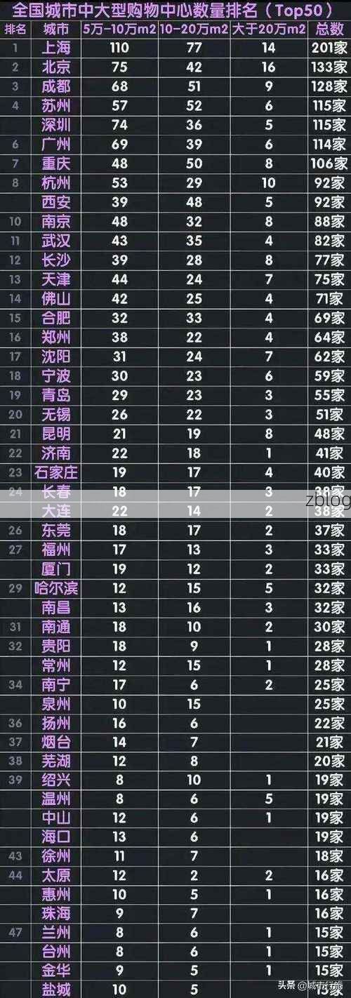31省区市新增12例本土确诊，长葛市疫情最新消息