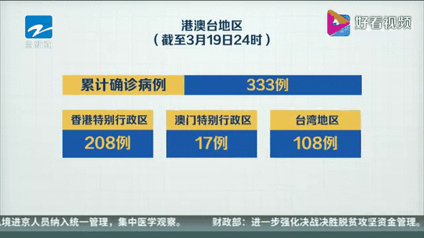 【31省新增本土12例(31省新增确诊39例)，[黄山]疫情最新消息】