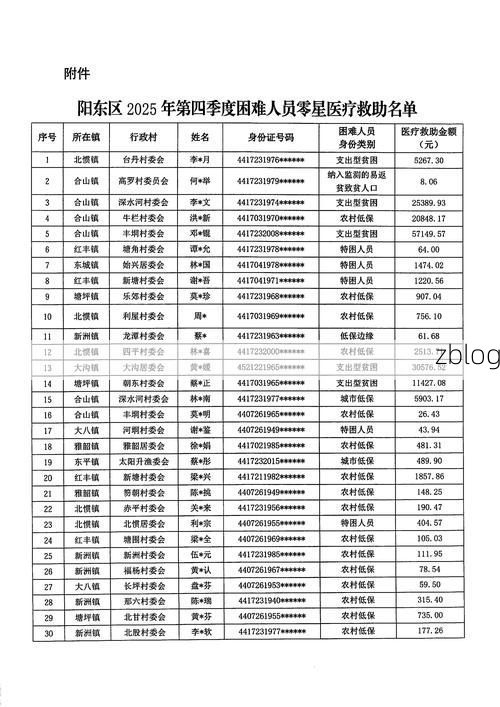 31省新增本土12例(31省新增确诊28例)_40379