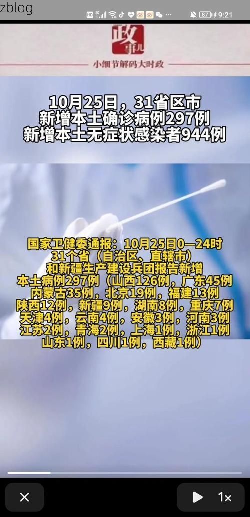 31省新增本土12例(31省新增本土8例)，布拖疫情引关注_38718