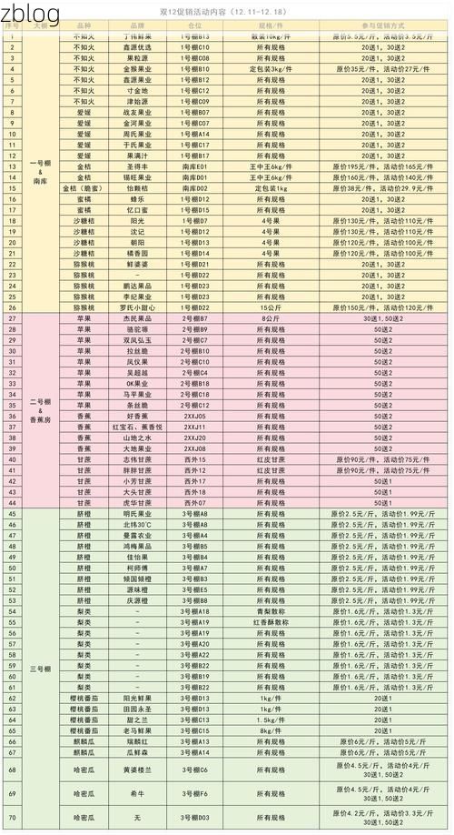 31省新增本土12例(31省新增本土9例)_14868