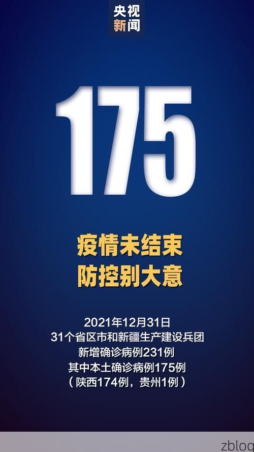 31省新增本土12例(31省新增本土确诊数据速览)，栾城疫情引关注