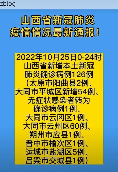 31省新增本土12例(31省新增确诊28例)_7355