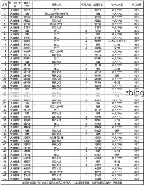 31省新增本土12例(31省新增本土9例)，肥城疫情引关注_5105