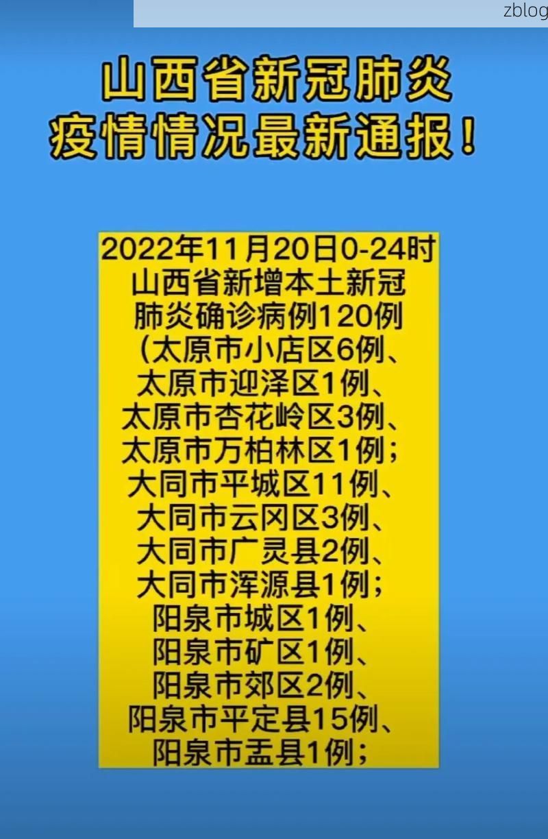 2022年11月24日昭通彝良新增确诊病例情况