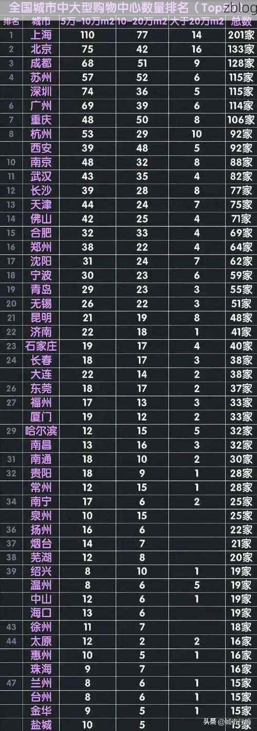 31省区市新增12例本土确诊, 云梦县疫情最新消息