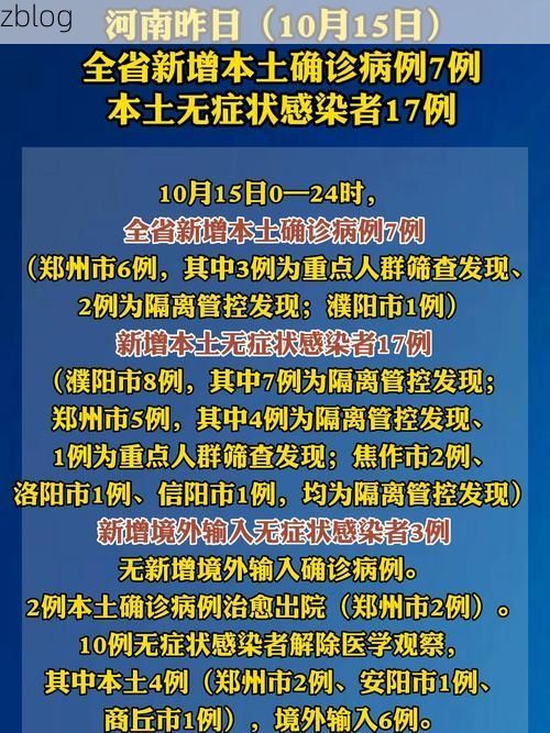 【河南新增1例本土无症状感染者  河南疫情防控最新通报_29306】