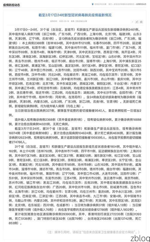 31省新增本土13例(31省新增本土9例)_26884