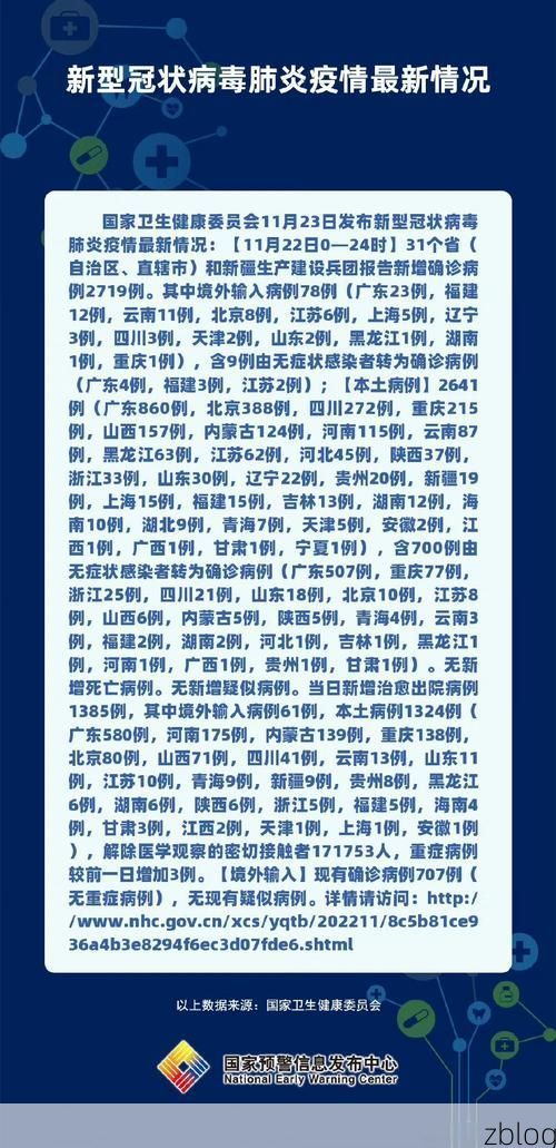 31省新增本土12例(31省新增本土0例)，松溪疫情引关注