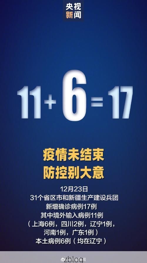 31省新增本土12例(31省新增本土确诊13例)_66151