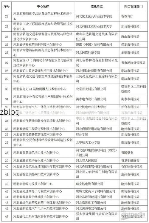 31省新增本土12例(31省新增确诊35例)_2053