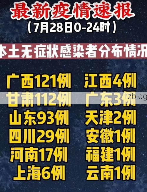 31省区市新增12例本土确诊,上思县疫情最新消息