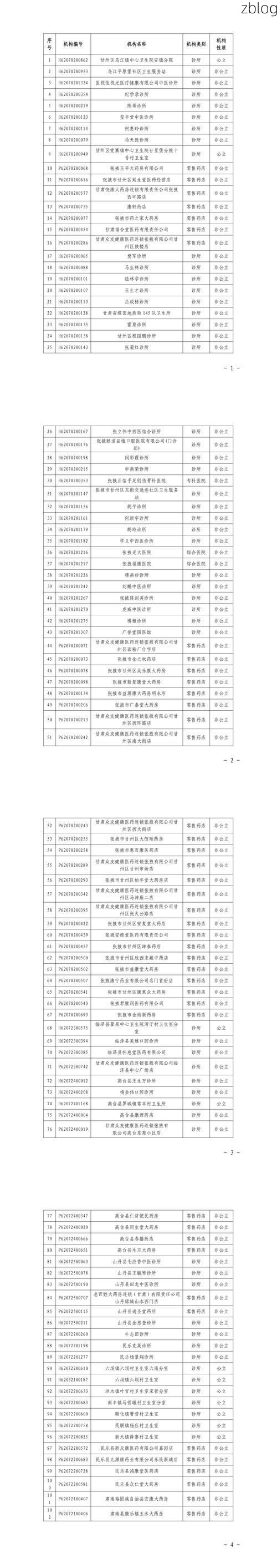张掖市市辖区新增1例无症状感染者  张掖市市辖区疫情防控最新通报_68639