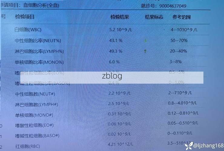 2022年5月8日罗山新增确诊病例情况
