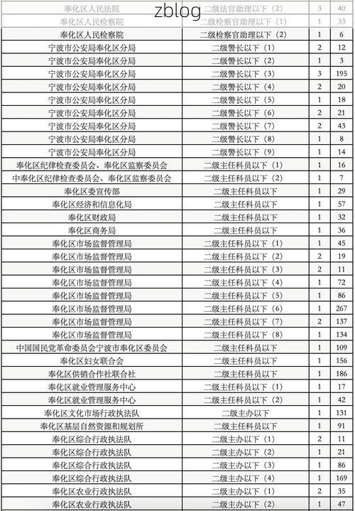 【31省新增本土12例(31省新增本土确诊9例)_37578】