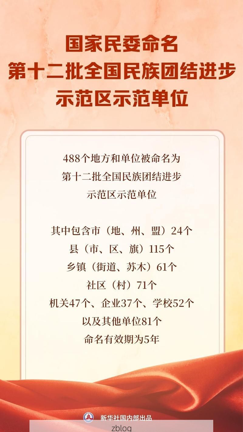 31省新增本土12例(31省新增本土9例)，南平疫情引关注！