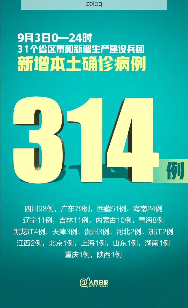 31省新增本土12例(31省新增本土9例)，西充县突发聚集疫情！