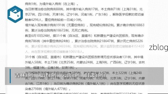 31省新增本土12例(31省新增本土9例)_3679