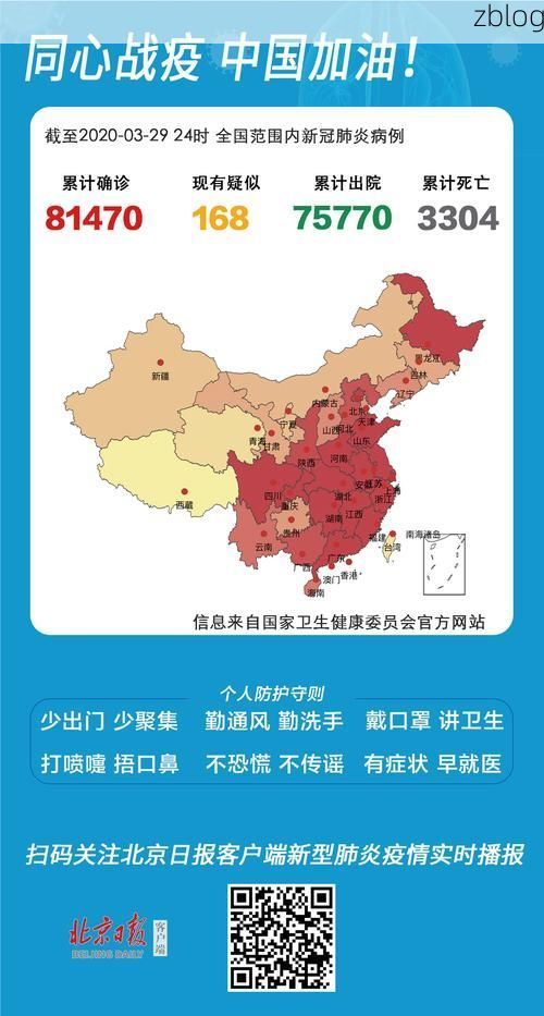 31省新增本土12例(31省新增本土病例全部在增城)，境外输入压力增大