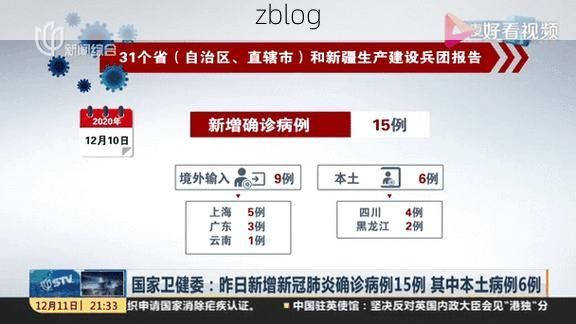 31省新增本土12例(31省新增本土9例)，汉寿县疫情引关注_29322