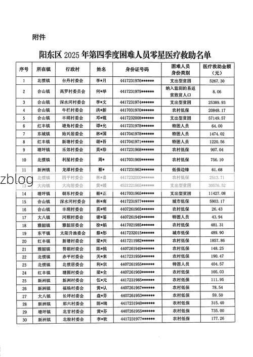 31省新增本土12例(31省新增本土9例)，桦川县疫情引关注