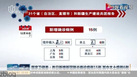31省区市新增13例本土确诊，来宾疫情最新消息