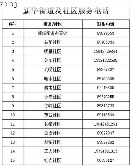 2021年11月7日大连庄河市新增确诊病例情况