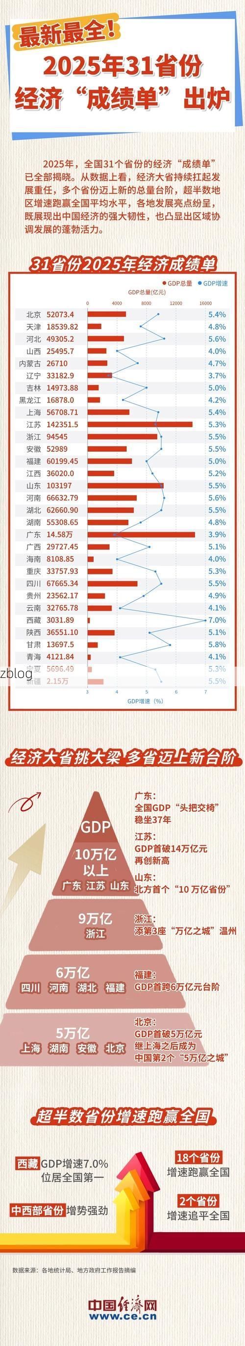 【31省新增本土12例(31省新增本土8例)，法库县疫情引关注】