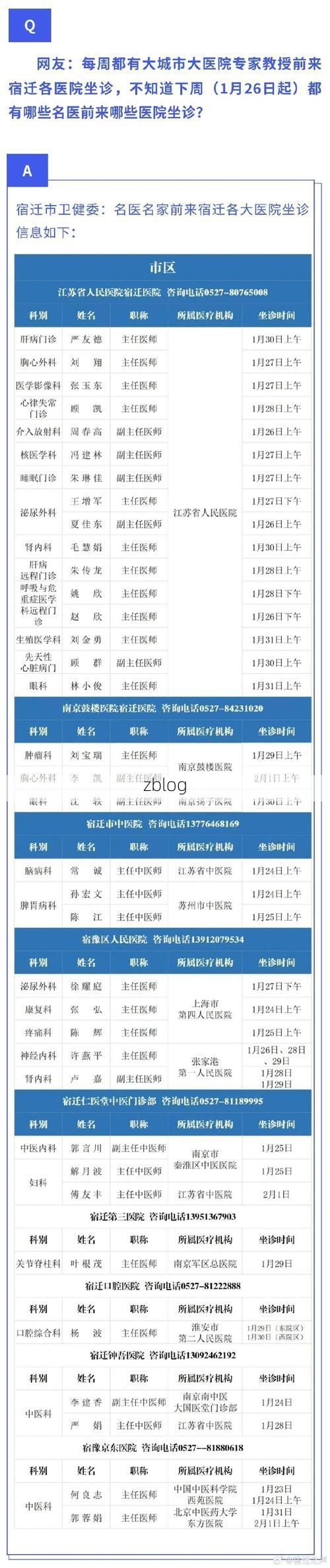 31省区市新增12例本土确诊, 宿迁疫情最新消息