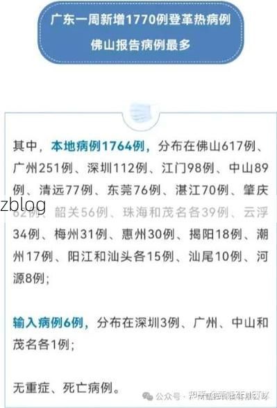 31省新增本土12例(31省新增本土9例)，端州疫情引关注！