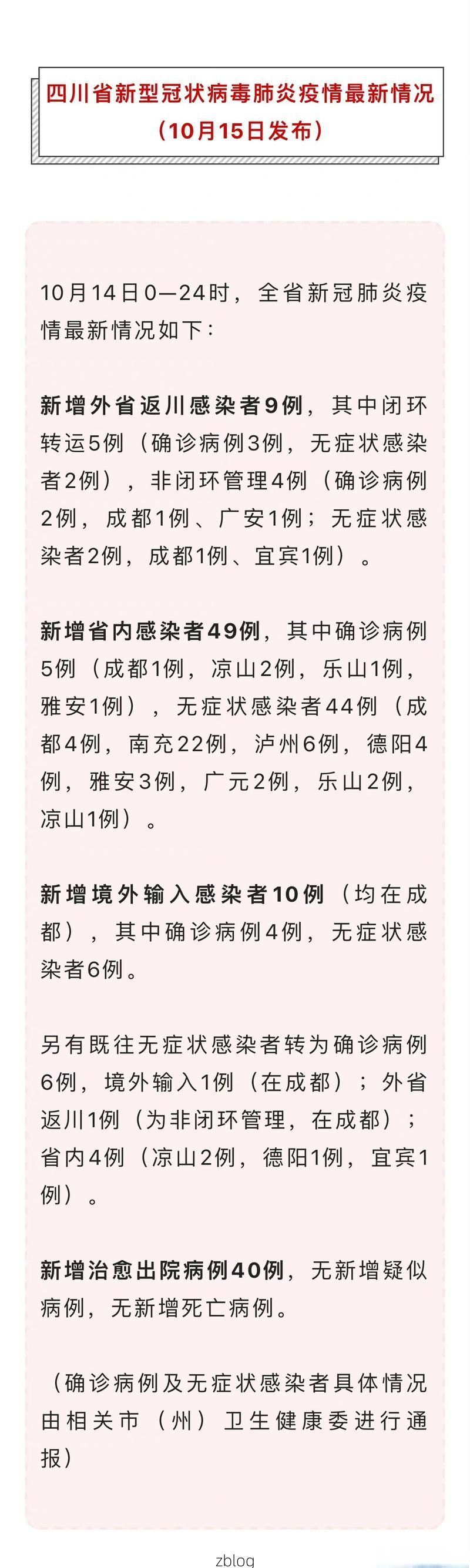 31省新增本土12例(31省新增本土9例)，名山县疫情引关注