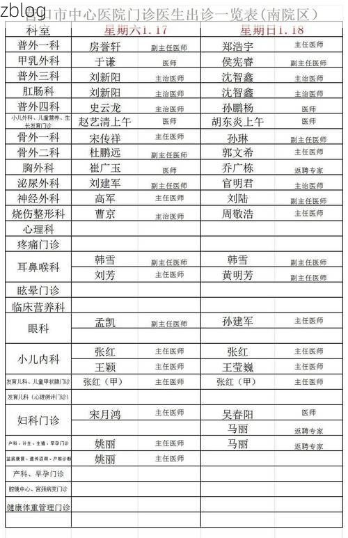 2022年11月25日营山新增确诊病例情况