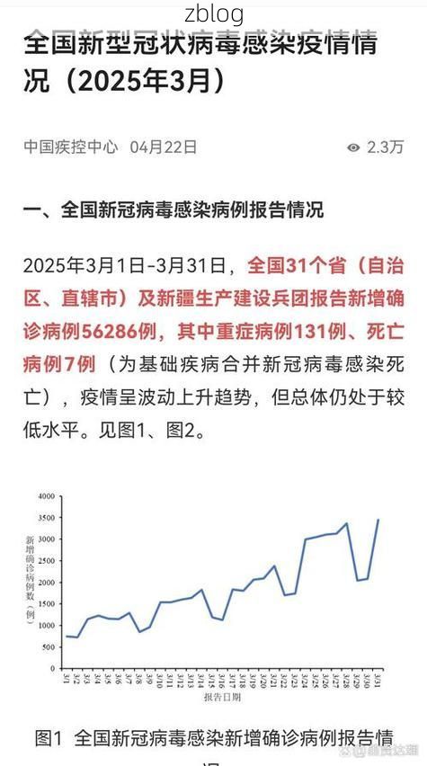 31省区市新增13例本土确诊,十堰疫情最新消息